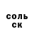 ТГК THC oil Oksana Guseva